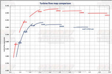 Load image into Gallery viewer, L5P 17-23 RDS 66mm Duramax Brand New Turbocharger (No Actuator)