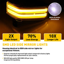 Load image into Gallery viewer, LED Switch Back Tow Mirror Marker Lights -  14-18 GM 1500/2500/3500
